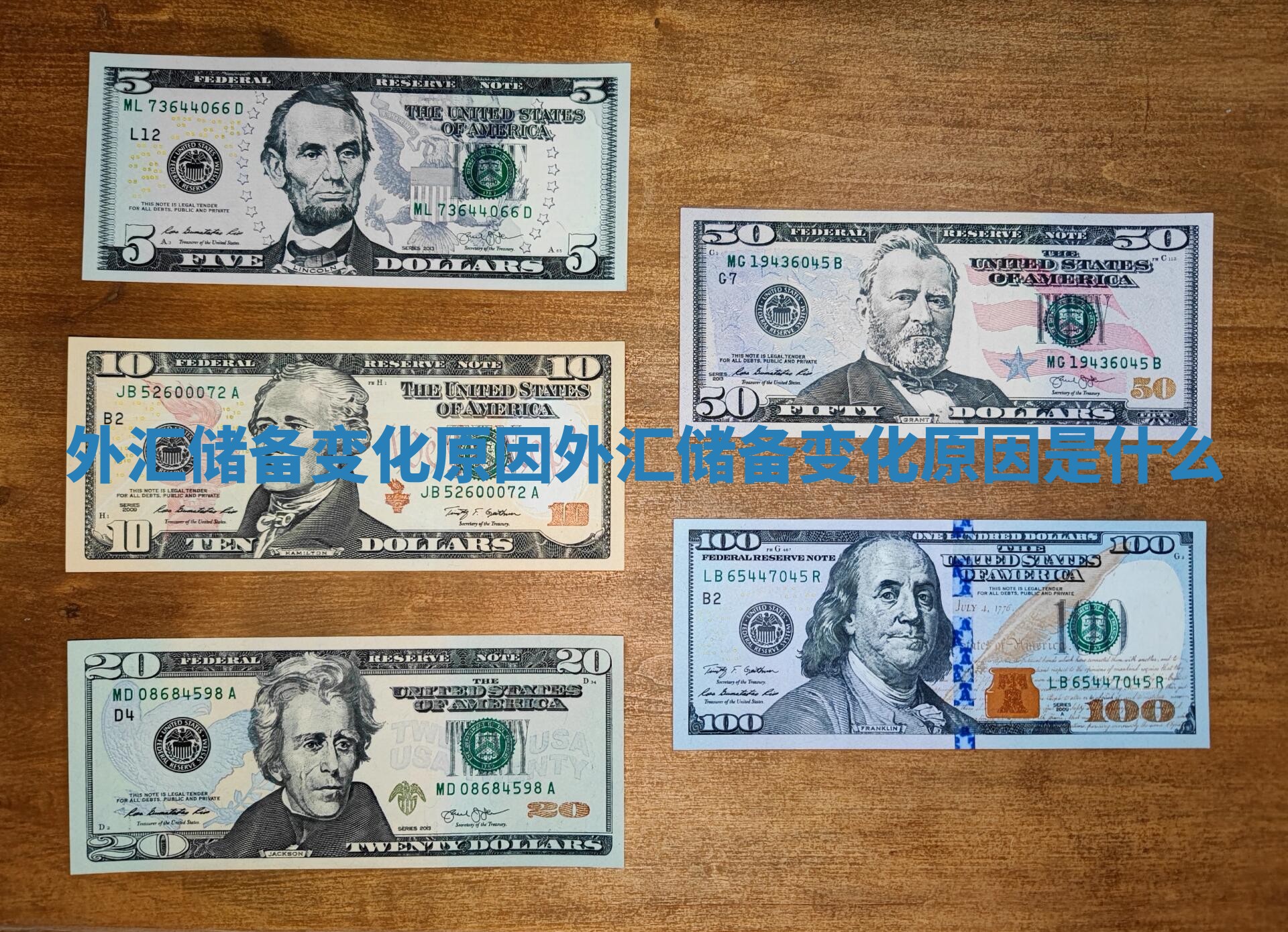 外汇储备变化原因_外汇储备变化原因是什么